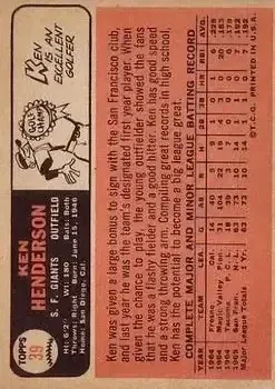 Back of Ken Henderson
