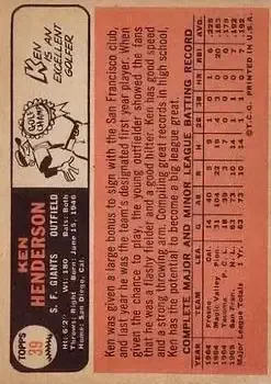 Back of Ken Henderson