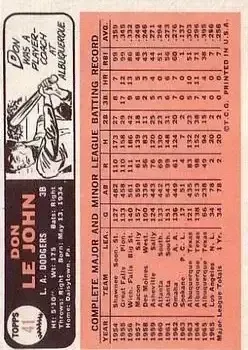 Back of Don Le John