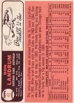 1966 Topps #43 - Don Landrum - Chicago Cubs - Back 1966 Topps #43 - Don Landrum - Chicago Cubs - Back