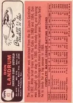 Back of Don Landrum