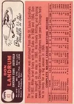 Back of Don Landrum