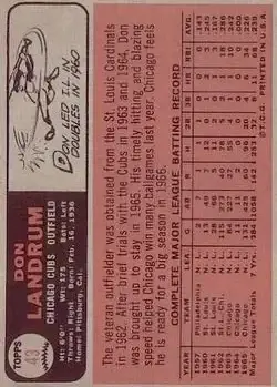 1966 Topps #43 - Don Landrum - Chicago Cubs - Back