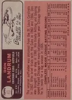 Back of Don Landrum