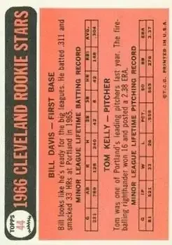 Back of Card #44