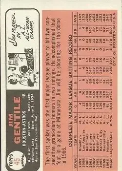 Back of Jim Gentile