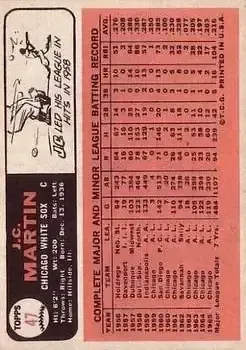 Back of J.C. Martin