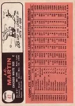 Back of J.C. Martin