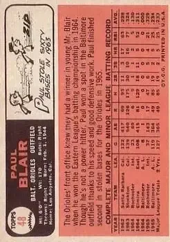 Back of Paul Blair
