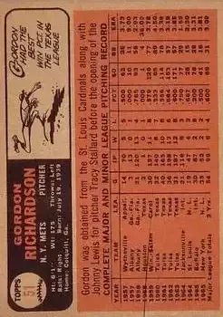 Back of Gordon Richardson