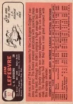Back of Jim Lefebvre