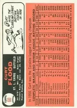 Back of Curt Flood