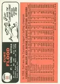 Back of Curt Flood