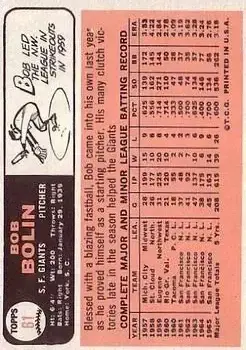 Back of Bobby Bolin