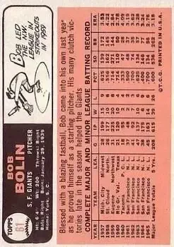 Back of Bobby Bolin