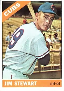 Front of Jim Stewart