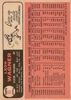 Back of Leon Wagner