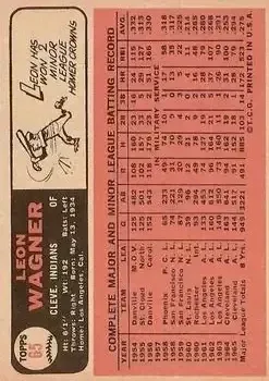 Back of Leon Wagner