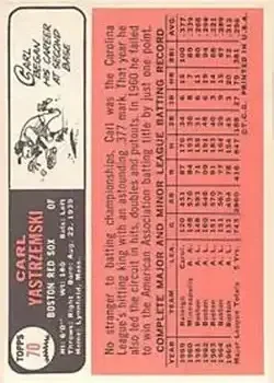 Back of Carl Yastrzemski