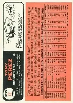 Back of Tony Pérez