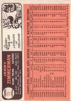 Back of Jerry Zimmerman