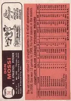 Back of Don Mossi