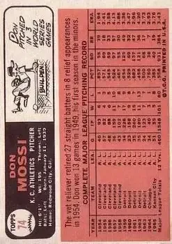 Back of Don Mossi