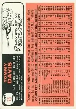 Back of Tommy Davis