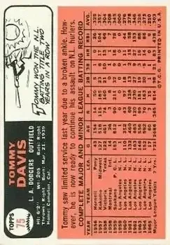 Back of Tommy Davis