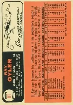 Back of Ray Oyler
