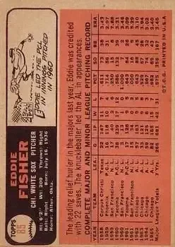 Back of Eddie Fisher