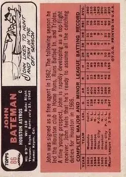 Back of John Bateman