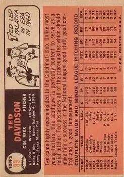 Back of Ted Davidson