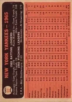 Back of Card #92