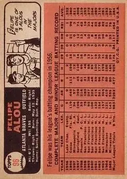 Back of Felipe Alou