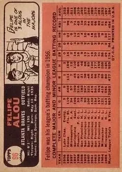 Back of Felipe Alou