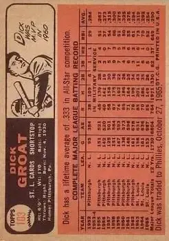 Back of Dick Groat