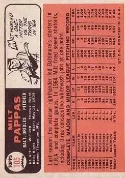 Back of Milt Pappas