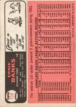 Back of Ernie Banks
