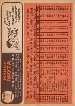 Back of Manny Mota