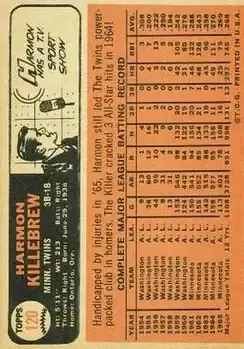 Back of Harmon Killebrew