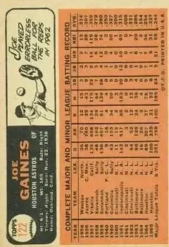 Back of Joe Gaines