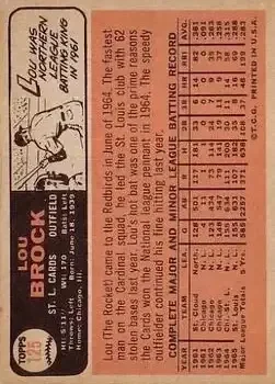 Back of Lou Brock