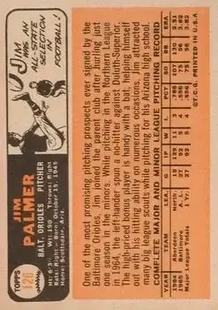 Back of Jim Palmer