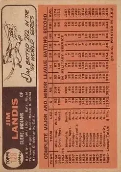 Back of Jim Landis