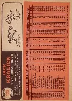 Back of Jack Kralick