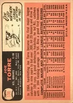 Back of Joe Torre
