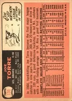 Back of Joe Torre