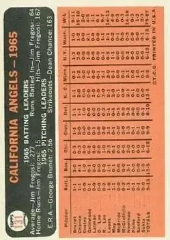 Back of Card #131