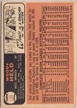 Back of Woodie Held